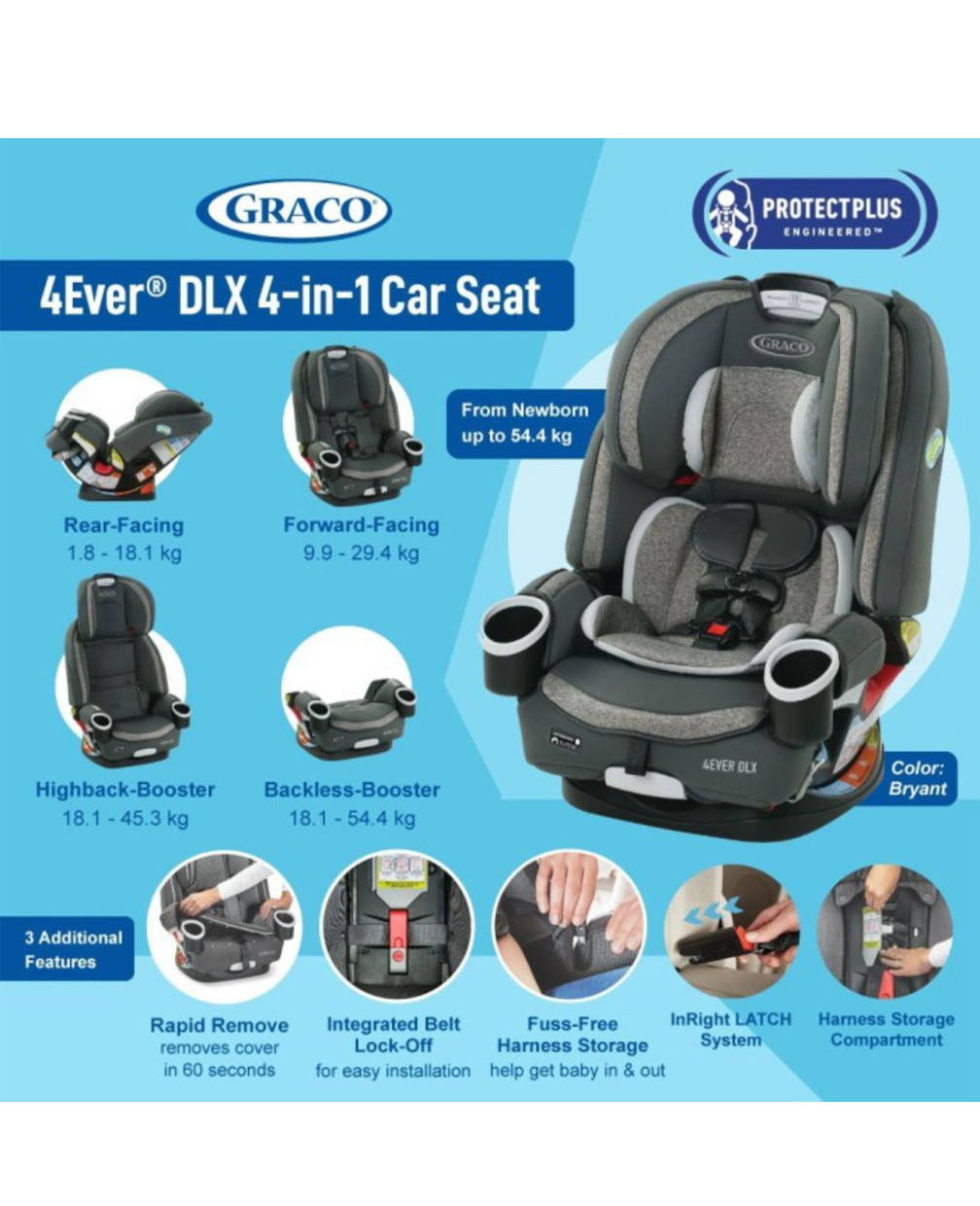 CARSEAT GRACO 4EVER 4IN1 - DLX